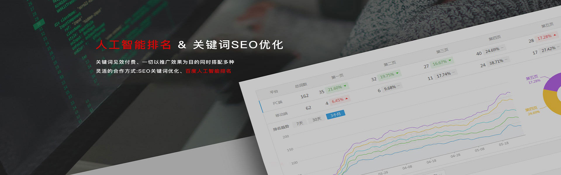 庄河市公司新闻